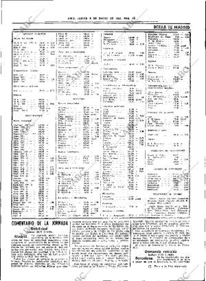 ABC SEVILLA 06-01-1983 página 29