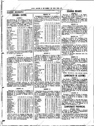 ABC SEVILLA 06-01-1983 página 54