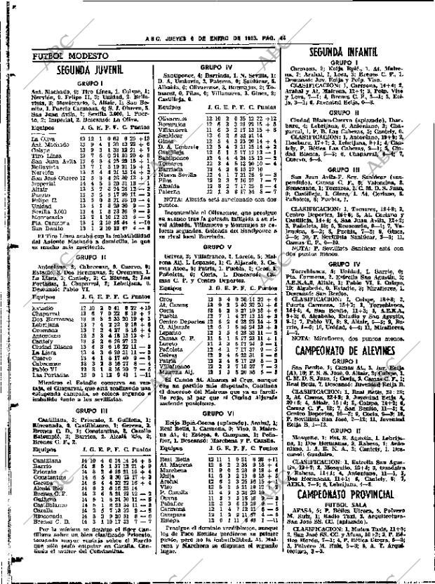 ABC SEVILLA 06-01-1983 página 54