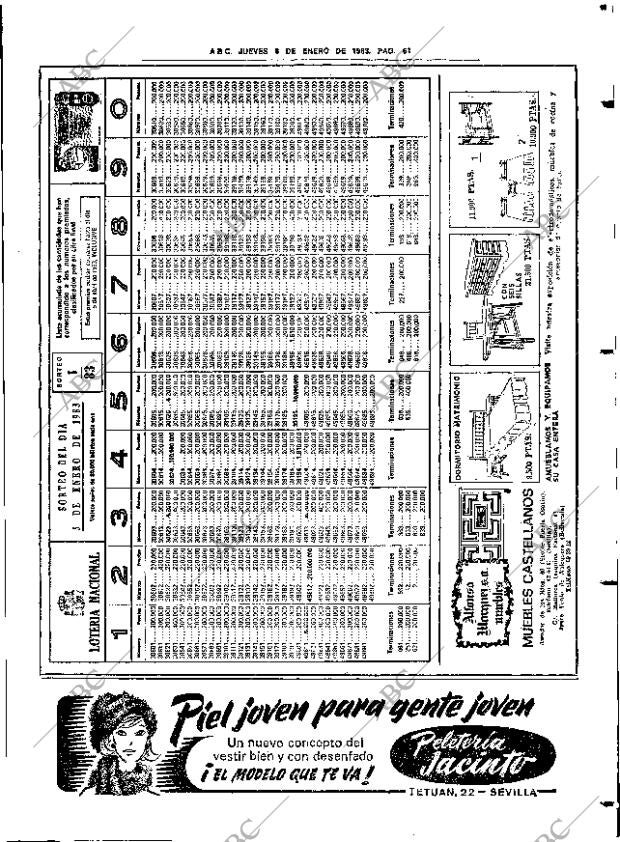 ABC SEVILLA 06-01-1983 página 71