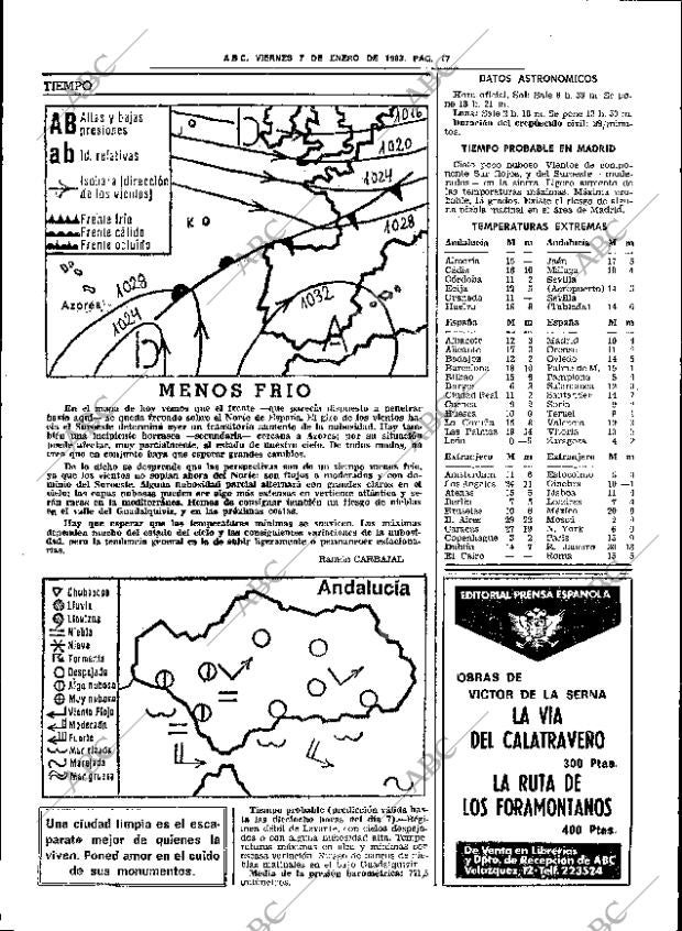 ABC SEVILLA 07-01-1983 página 29