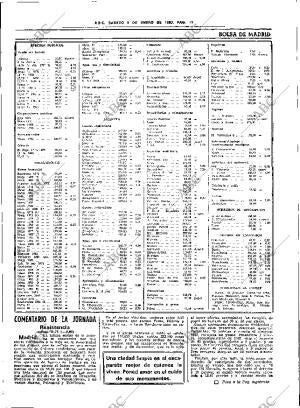 ABC SEVILLA 08-01-1983 página 19