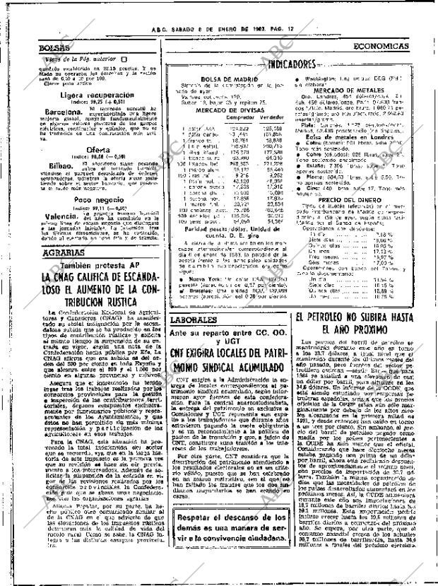 ABC SEVILLA 08-01-1983 página 20