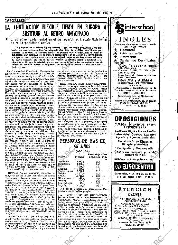 ABC SEVILLA 09-01-1983 página 25