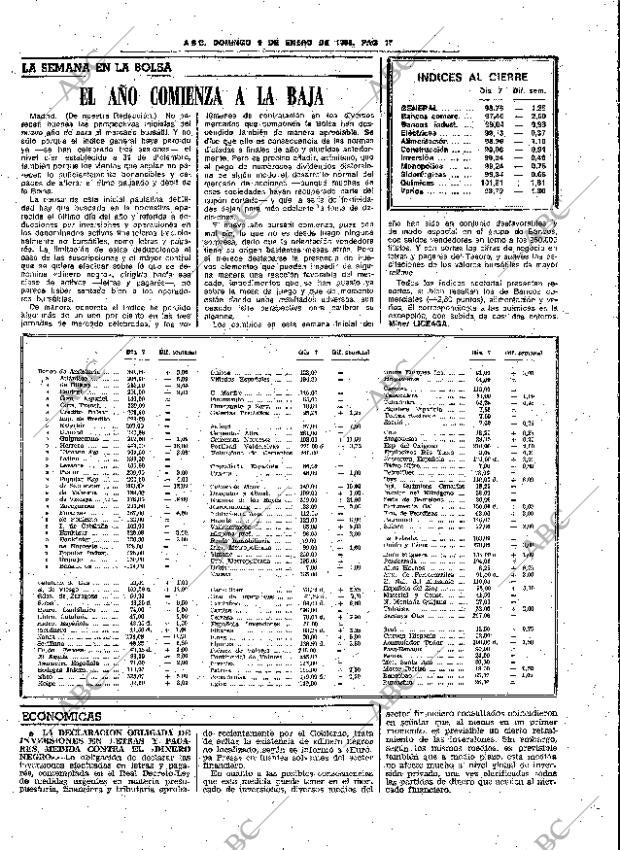 ABC SEVILLA 09-01-1983 página 27