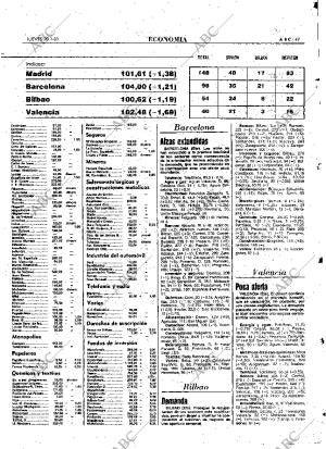 ABC MADRID 20-01-1983 página 47