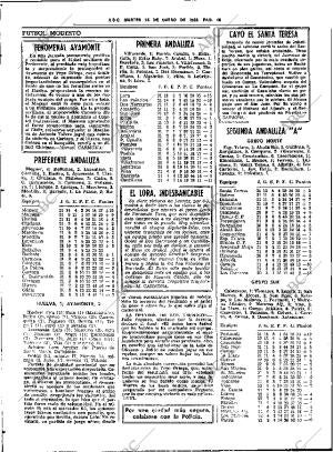 ABC SEVILLA 25-01-1983 página 66