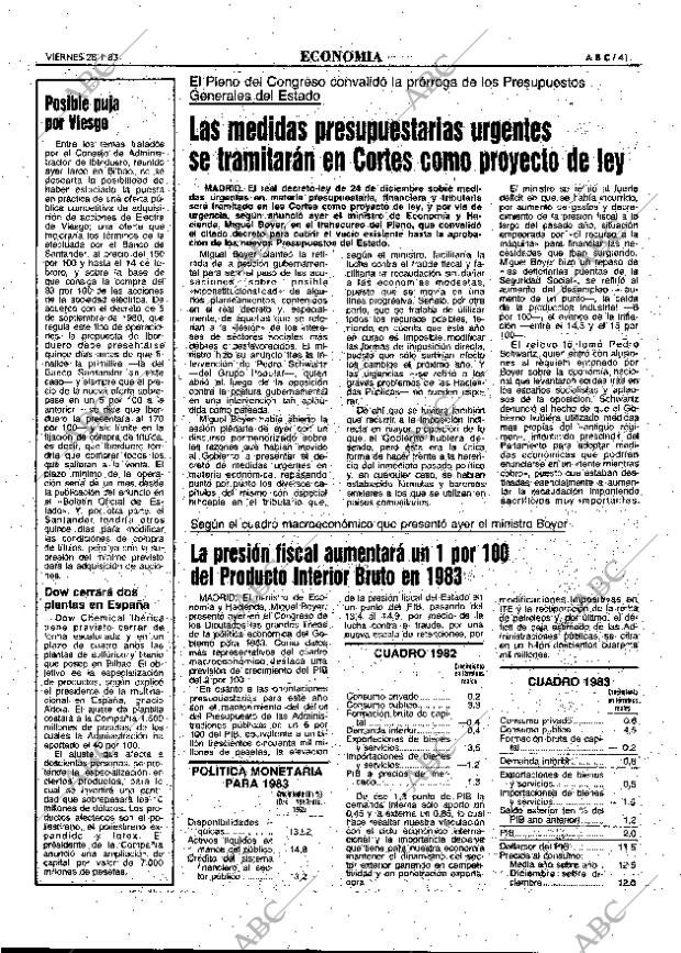 ABC MADRID 28-01-1983 página 41