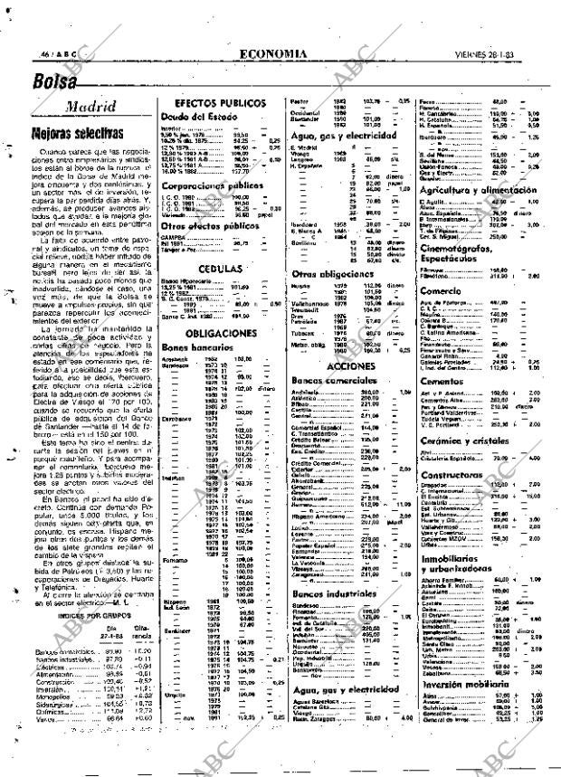 ABC MADRID 28-01-1983 página 46