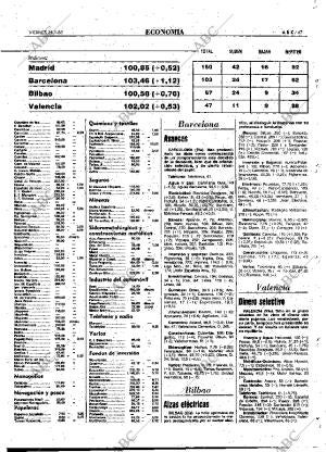 ABC MADRID 28-01-1983 página 47