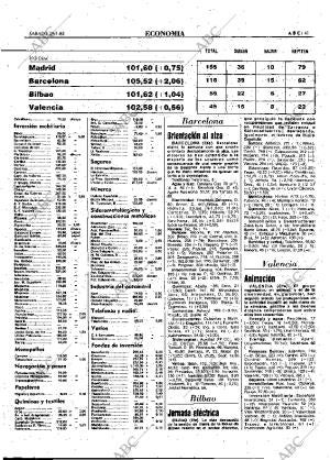 ABC MADRID 29-01-1983 página 41