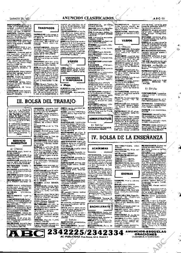ABC MADRID 29-01-1983 página 81