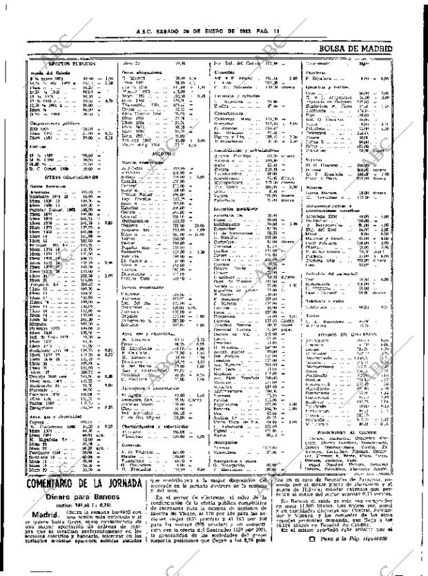 ABC SEVILLA 29-01-1983 página 21