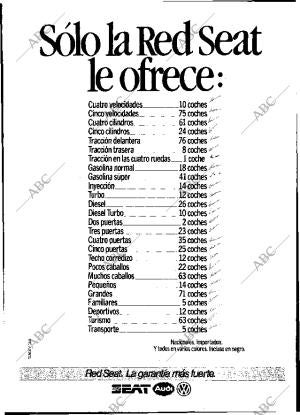 ABC MADRID 30-01-1983 página 152