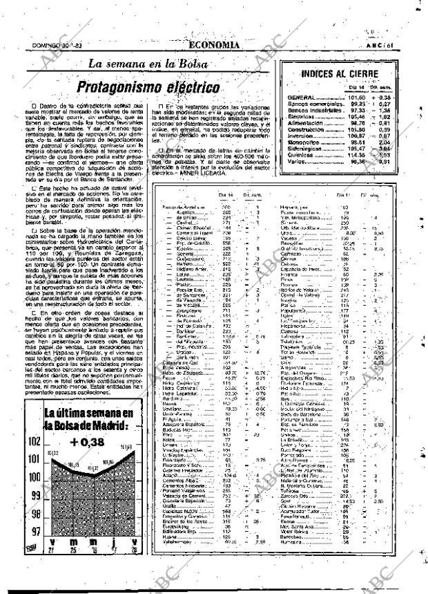 ABC MADRID 30-01-1983 página 61