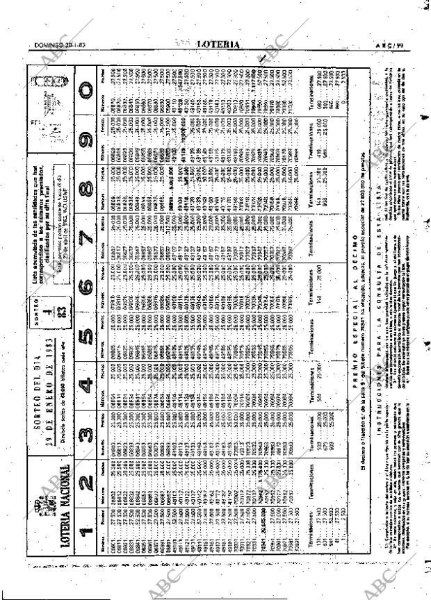 ABC MADRID 30-01-1983 página 99