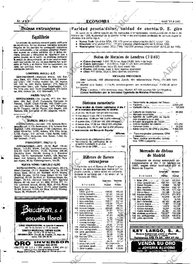 ABC MADRID 08-02-1983 página 52
