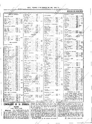 ABC SEVILLA 11-02-1983 página 33