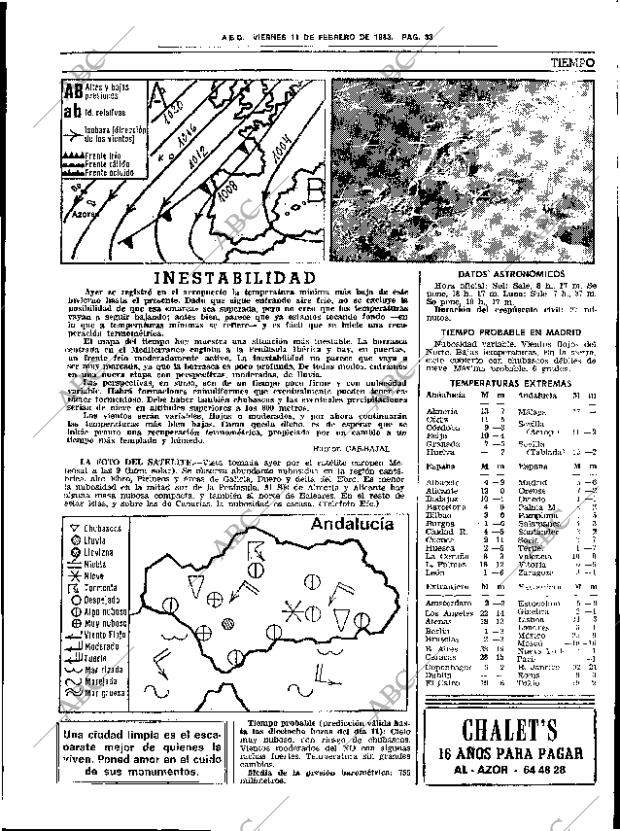 ABC SEVILLA 11-02-1983 página 47