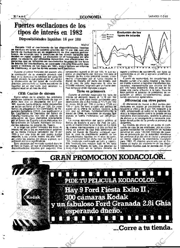 ABC MADRID 12-02-1983 página 52