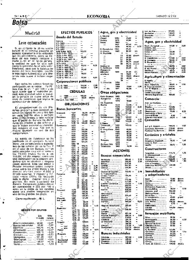 ABC MADRID 12-02-1983 página 54