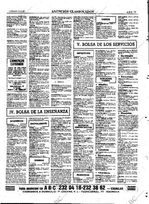 ABC MADRID 12-02-1983 página 75