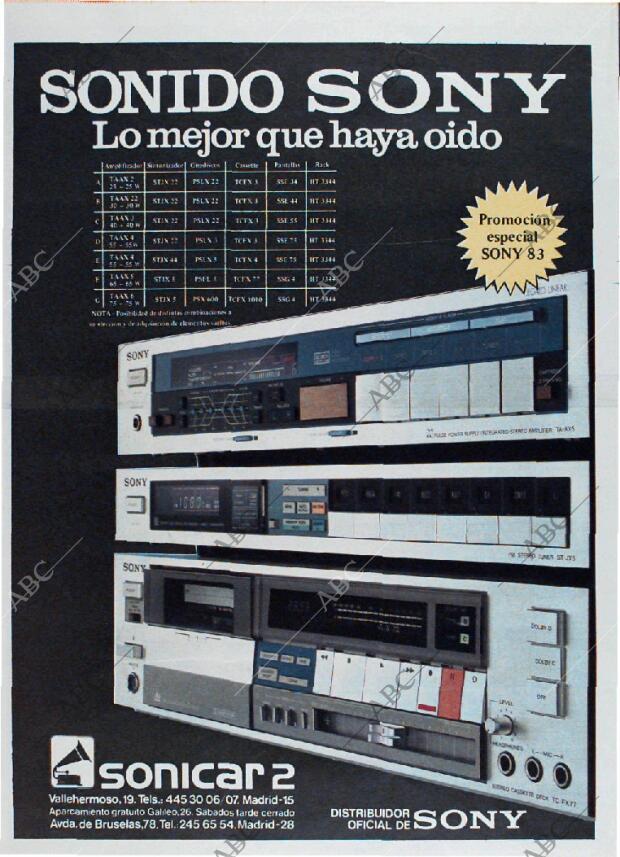 ABC MADRID 13-02-1983 página 126