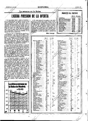 ABC MADRID 13-02-1983 página 59