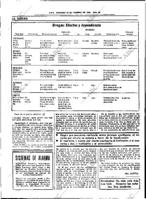 ABC SEVILLA 13-02-1983 página 42