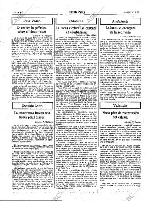 ABC MADRID 15-02-1983 página 24