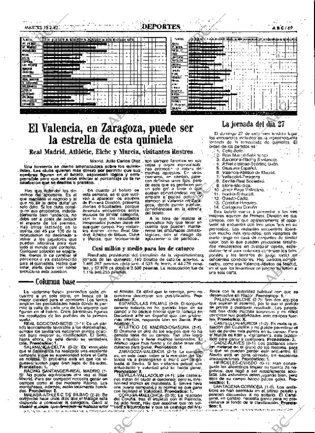 ABC MADRID 15-02-1983 página 69