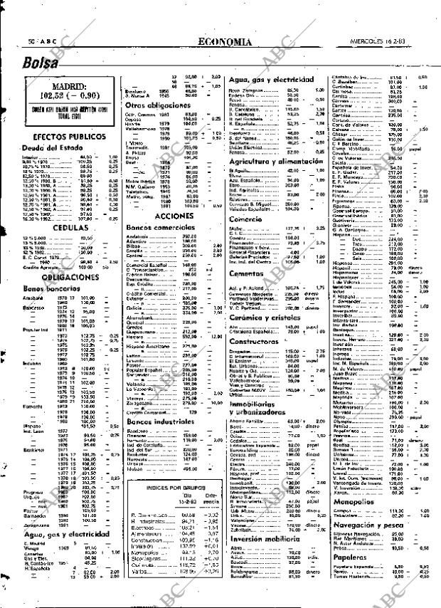 ABC MADRID 16-02-1983 página 50