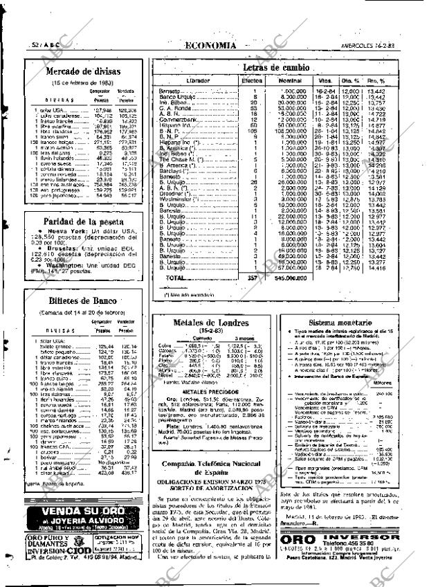 ABC MADRID 16-02-1983 página 52