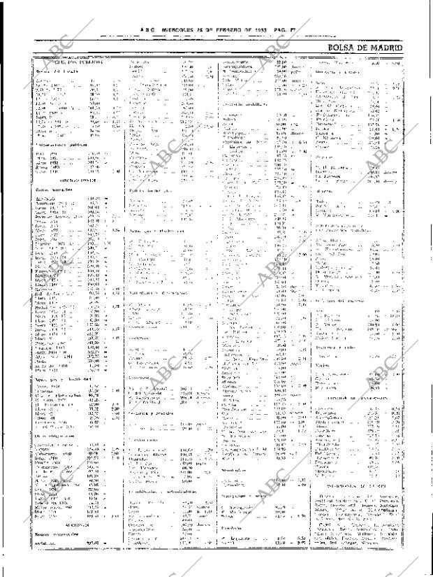 ABC SEVILLA 16-02-1983 página 25
