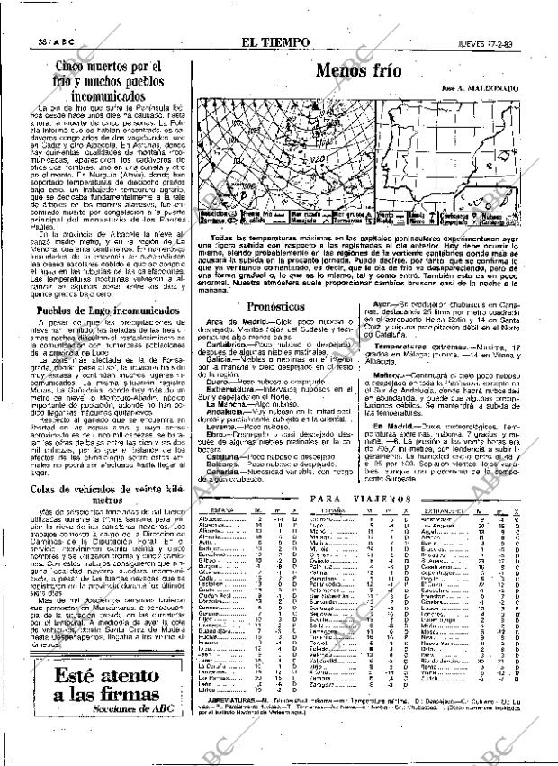 ABC MADRID 17-02-1983 página 38