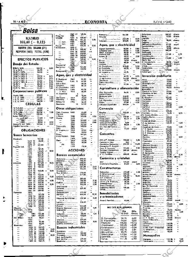 ABC MADRID 17-02-1983 página 56