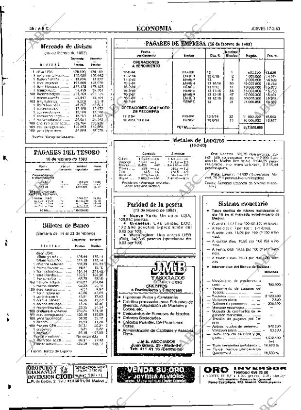 ABC MADRID 17-02-1983 página 58