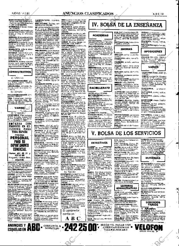 ABC MADRID 17-02-1983 página 81