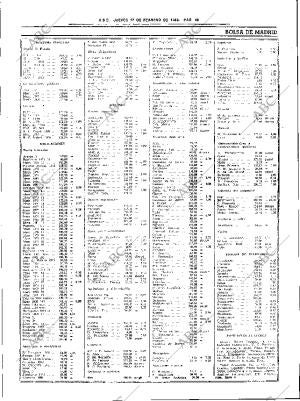 ABC SEVILLA 17-02-1983 página 29