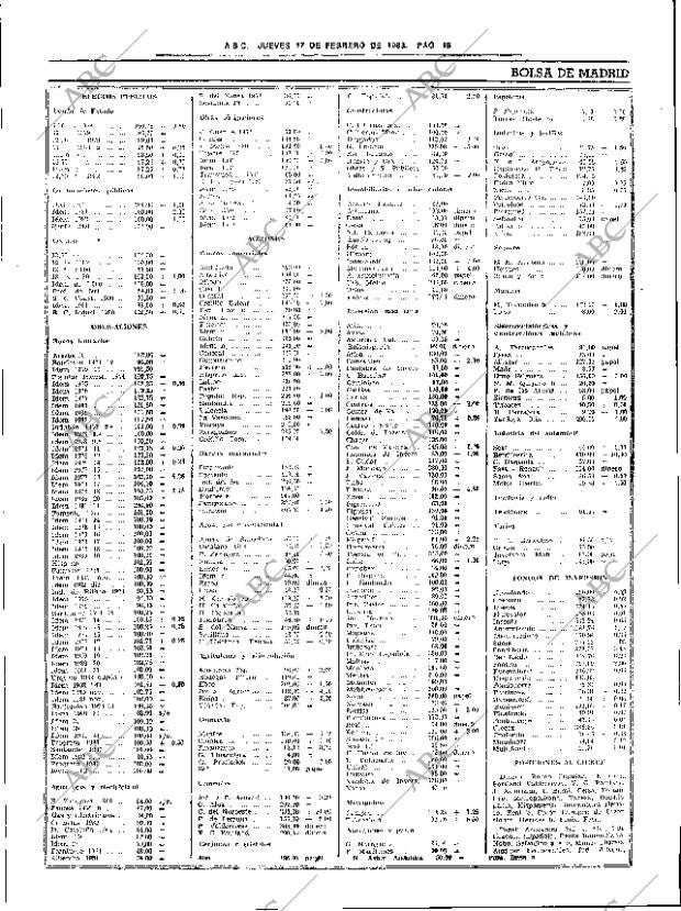 ABC SEVILLA 17-02-1983 página 29