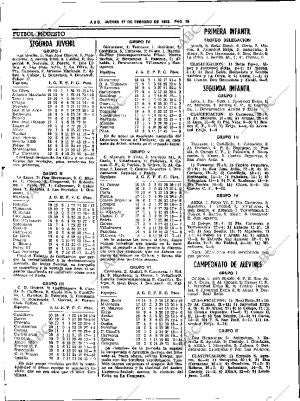 ABC SEVILLA 17-02-1983 página 52