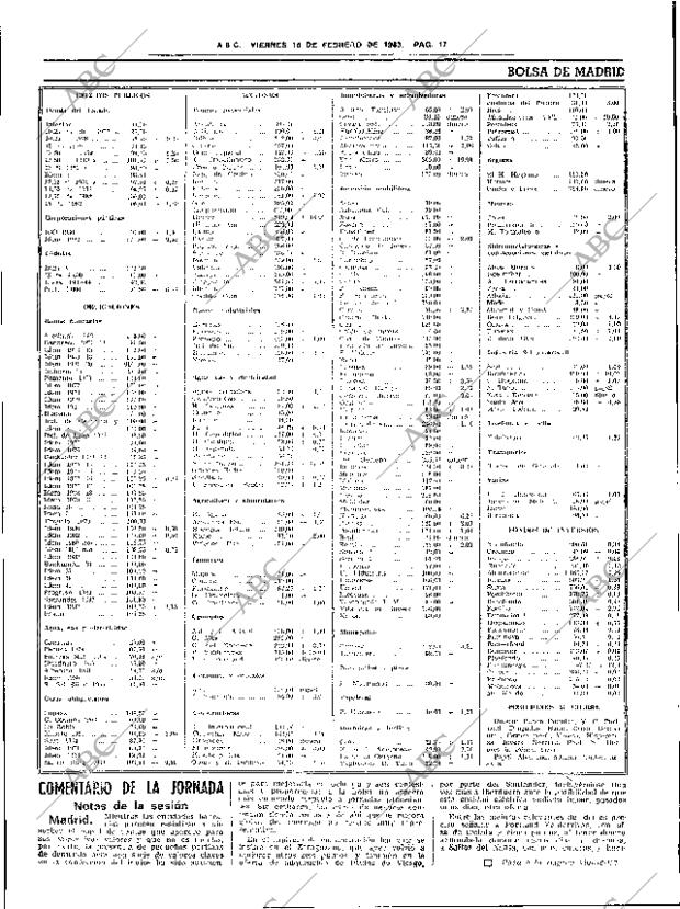 ABC SEVILLA 18-02-1983 página 29