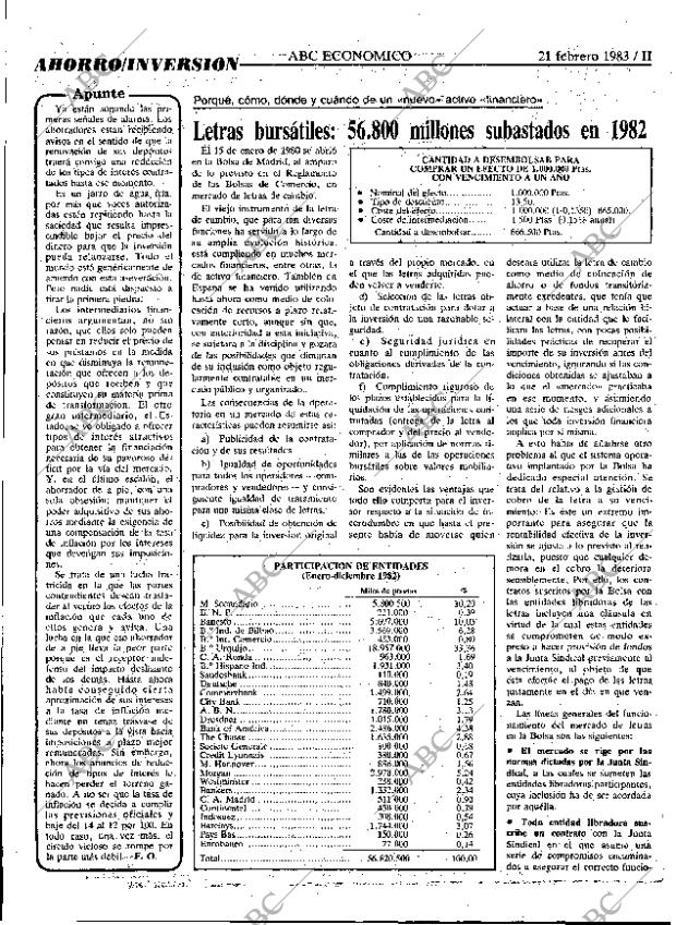 ABC MADRID 21-02-1983 página 28