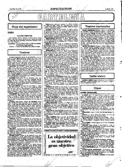 ABC MADRID 21-02-1983