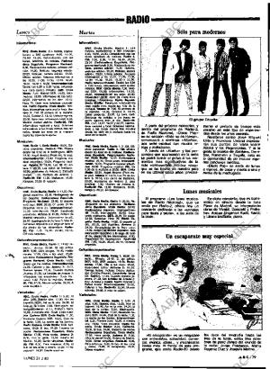 ABC MADRID 21-02-1983 página 79