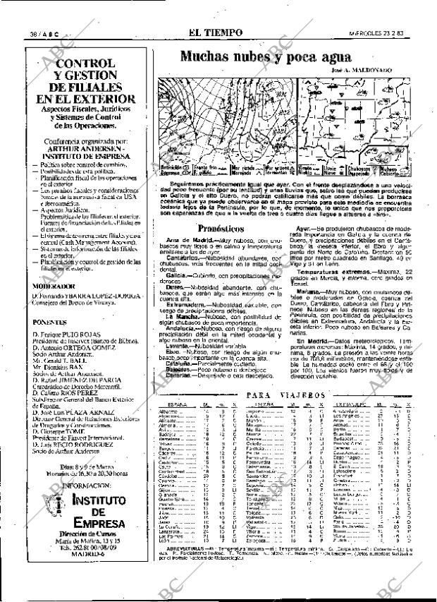 ABC MADRID 23-02-1983 página 38