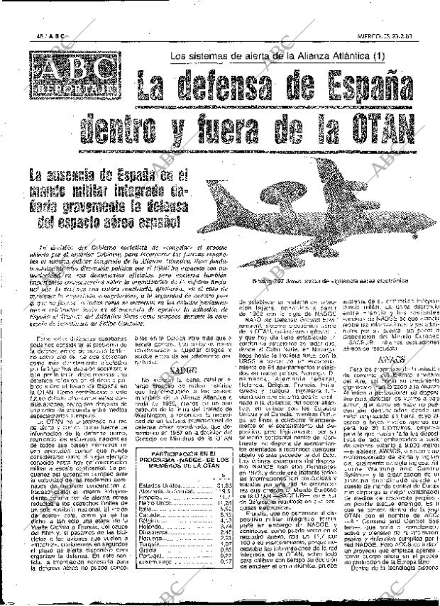 ABC MADRID 23-02-1983 página 48