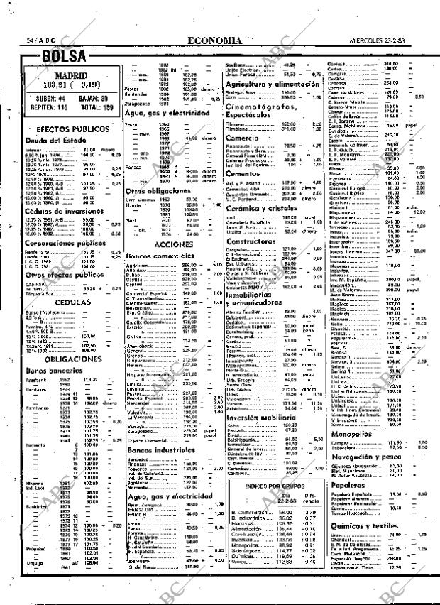 ABC MADRID 23-02-1983 página 54