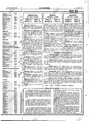 ABC MADRID 23-02-1983 página 55