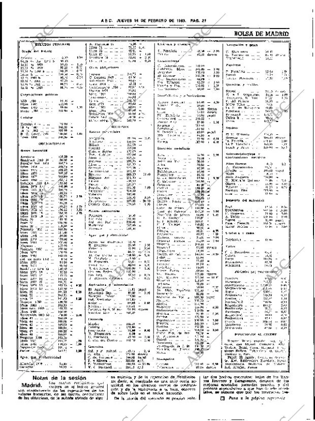 ABC SEVILLA 24-02-1983 página 33